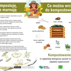 Przydomowy kompostownik przepisy: jak zrobić kompost z resztek kuchennych, gałęzi, liści i trawy. Ekologiczny sposób na recykling odpadów.