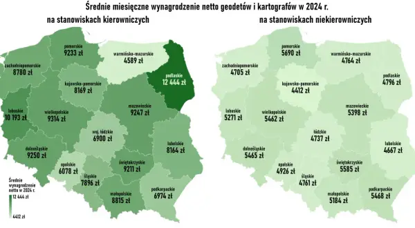 Ile zarabia geodeta z własną firmą? Odkryj prawdziwe zarobki!