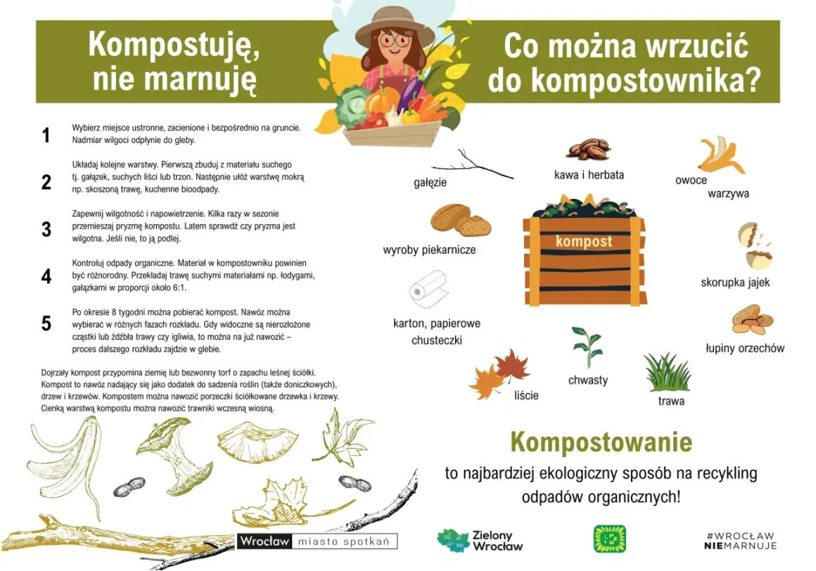 Przydomowy kompostownik przepisy: jak zrobić kompost z resztek kuchennych, gałęzi, liści i trawy. Ekologiczny sposób na recykling odpadów.