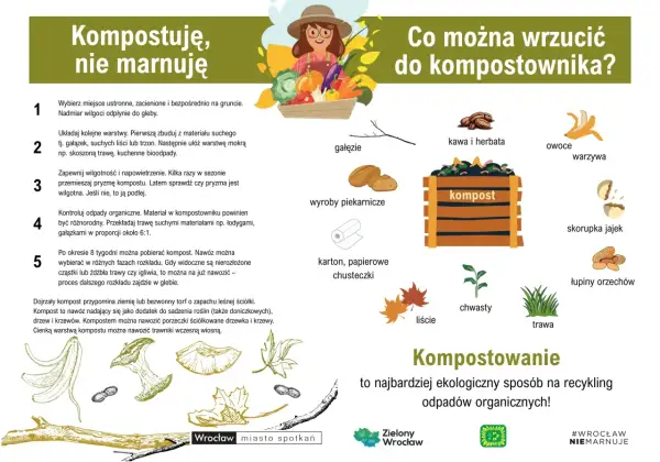 Przydomowy kompostownik przepisy: jak zrobić kompost z resztek kuchennych, gałęzi, liści i trawy. Ekologiczny sposób na recykling odpadów.